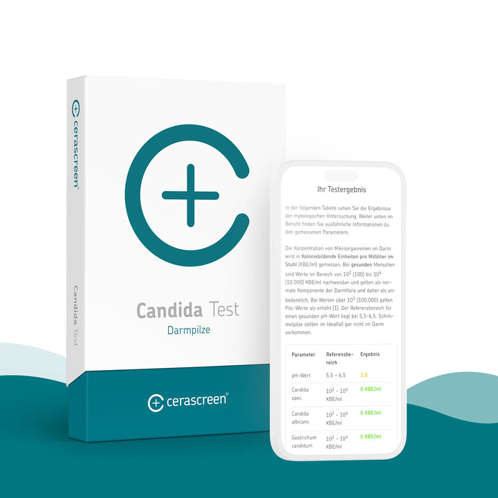 Candida Test