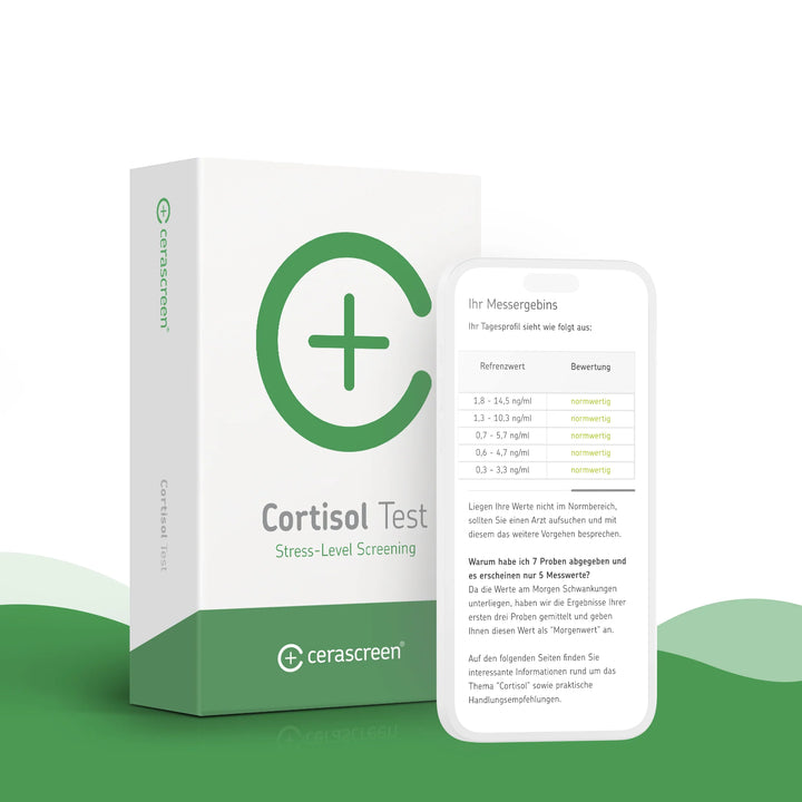 Cortisol Test