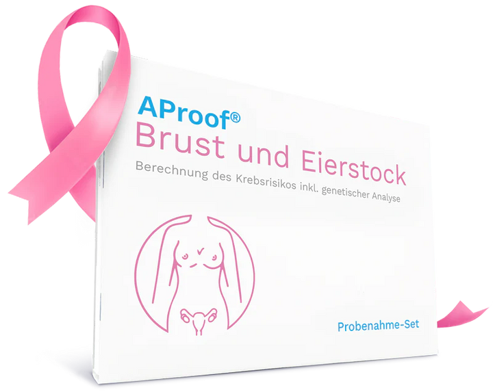 AProof® Brust und Eierstockkrebs-Risiko- Test